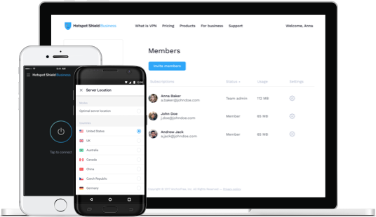 Hotspot Shield Premium